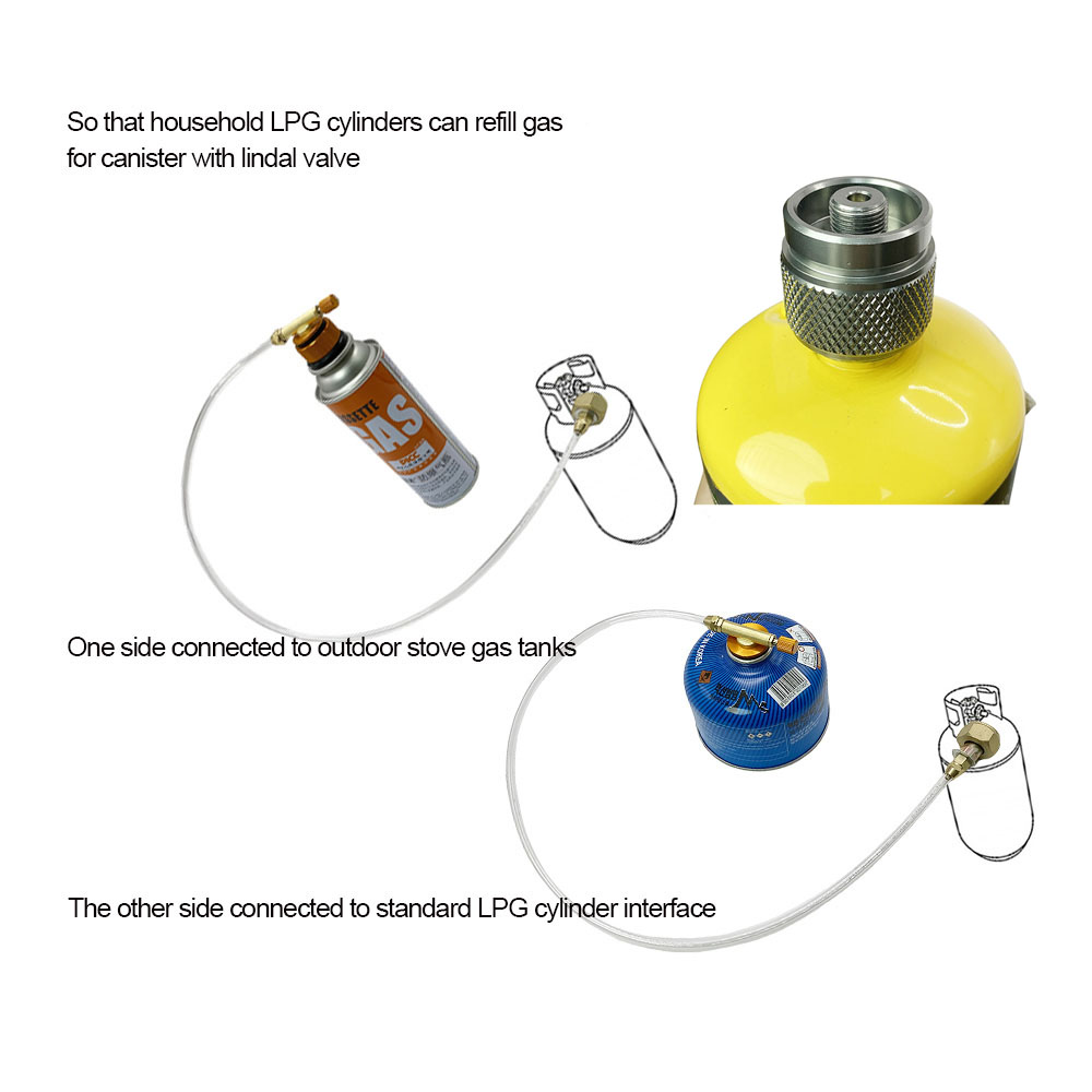 Zewnętrzna kuchenka gazowa Ada – Camping Cooking Gas Stove recenzja i cena