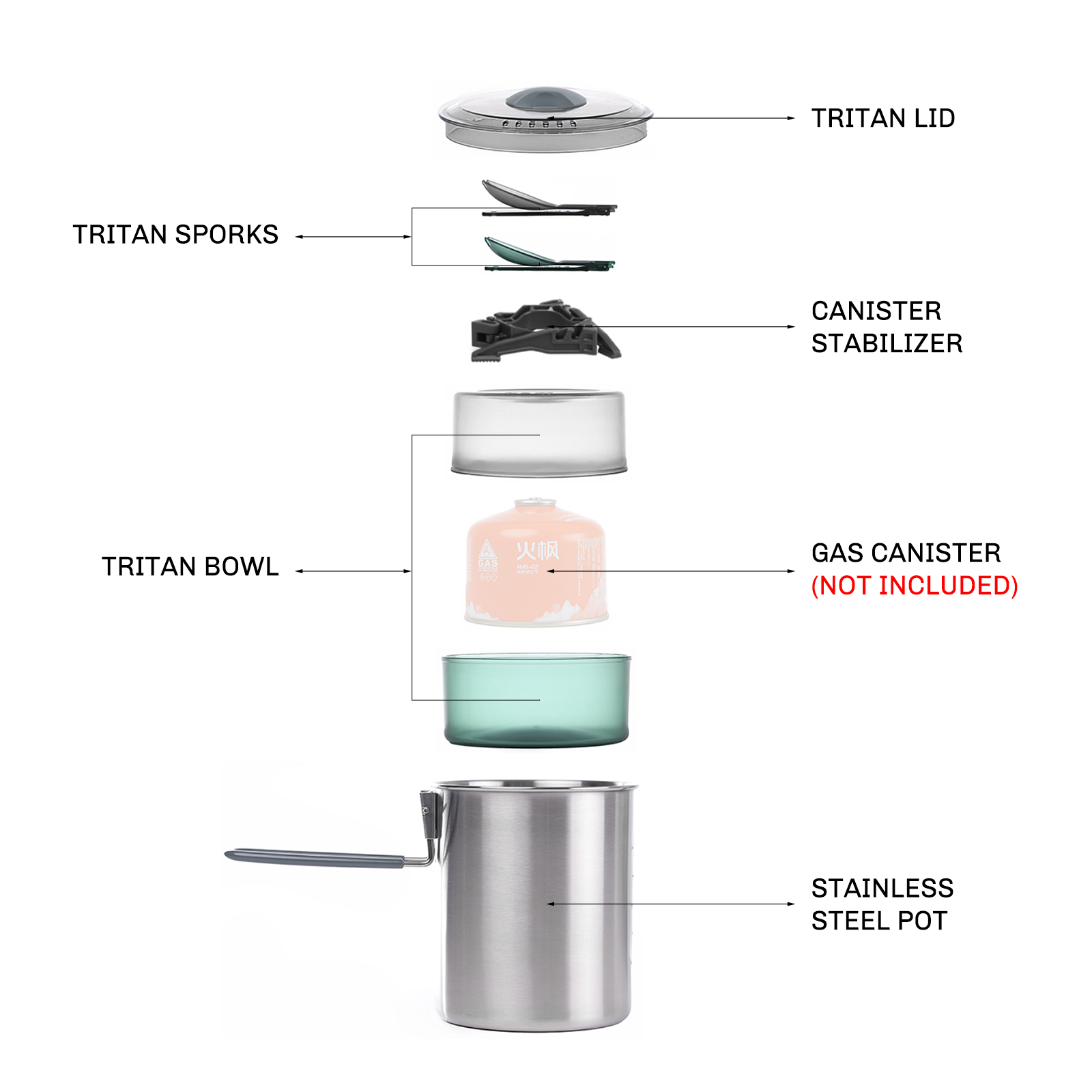 Fire-Maple Antarcti Duo Zestaw – Camping Cooking Bundle recenzja i cena